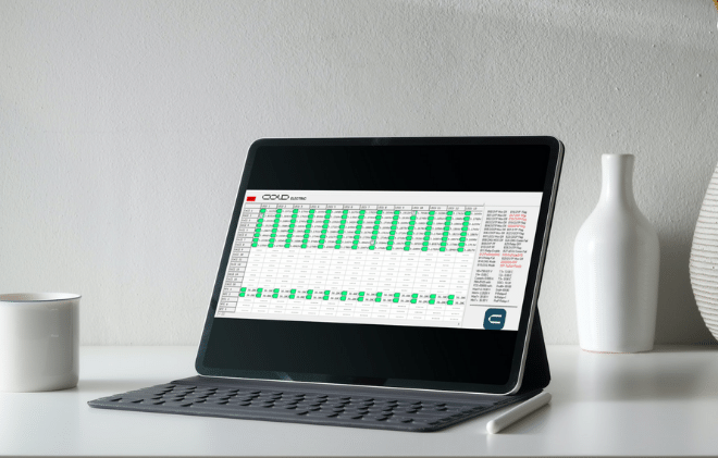 電池資料即時監控